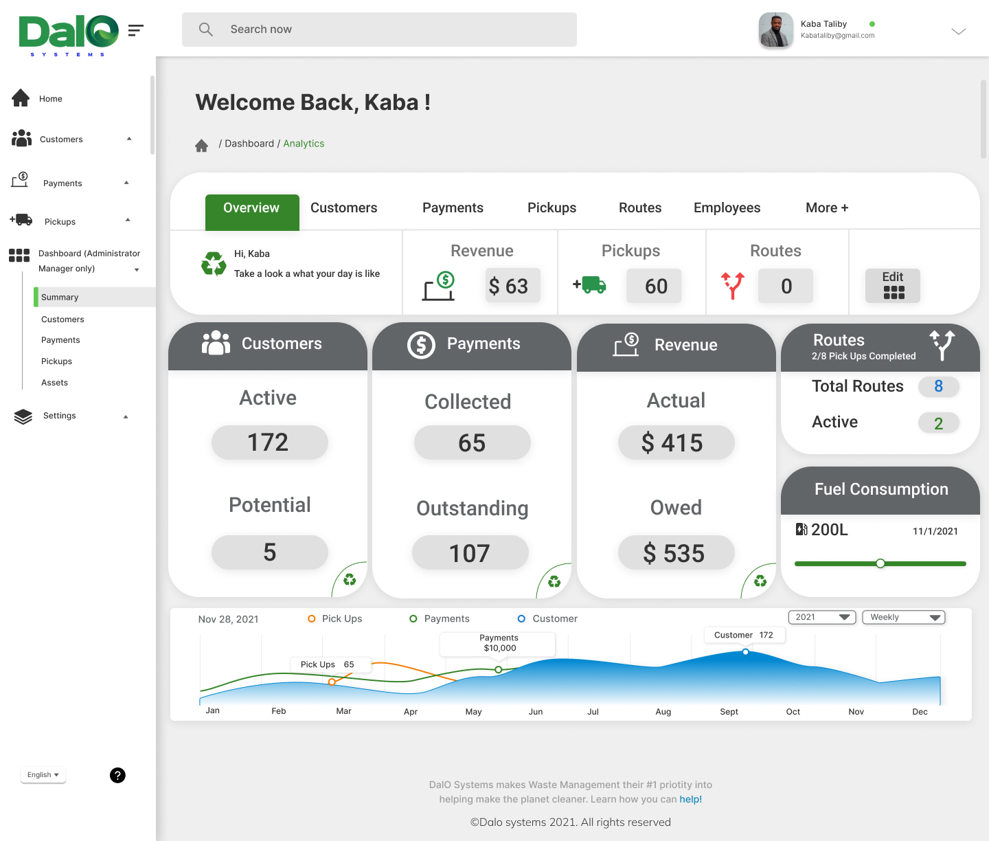 DalO System Overview